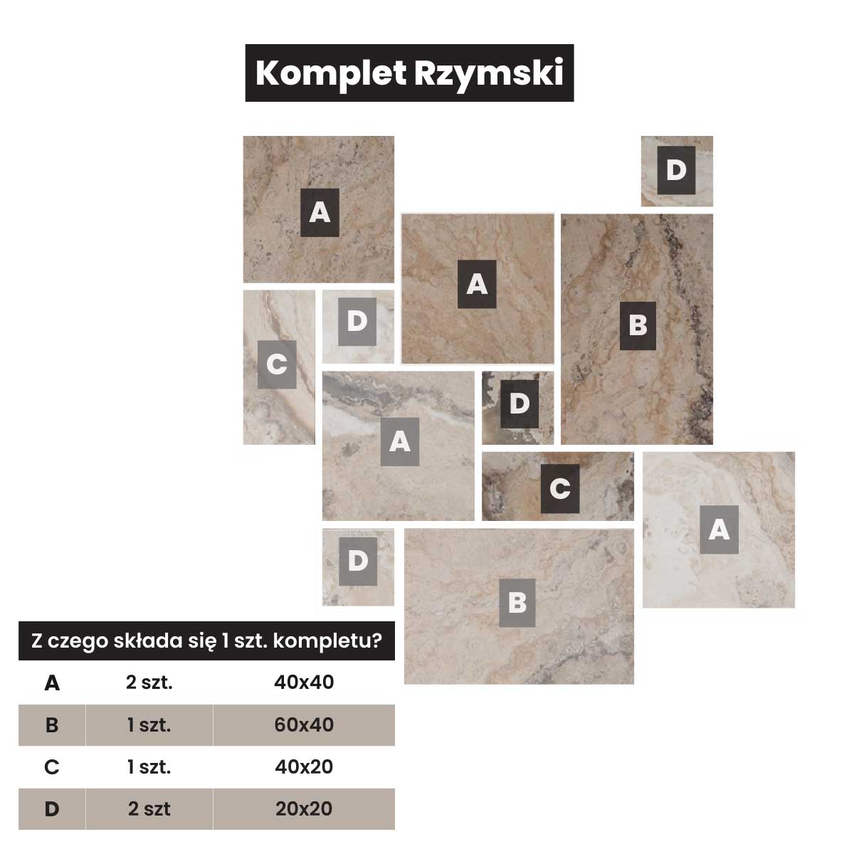 romerskt set travertin